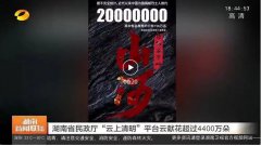 “云上清明”平台清明期间累计预约祭扫20余万人